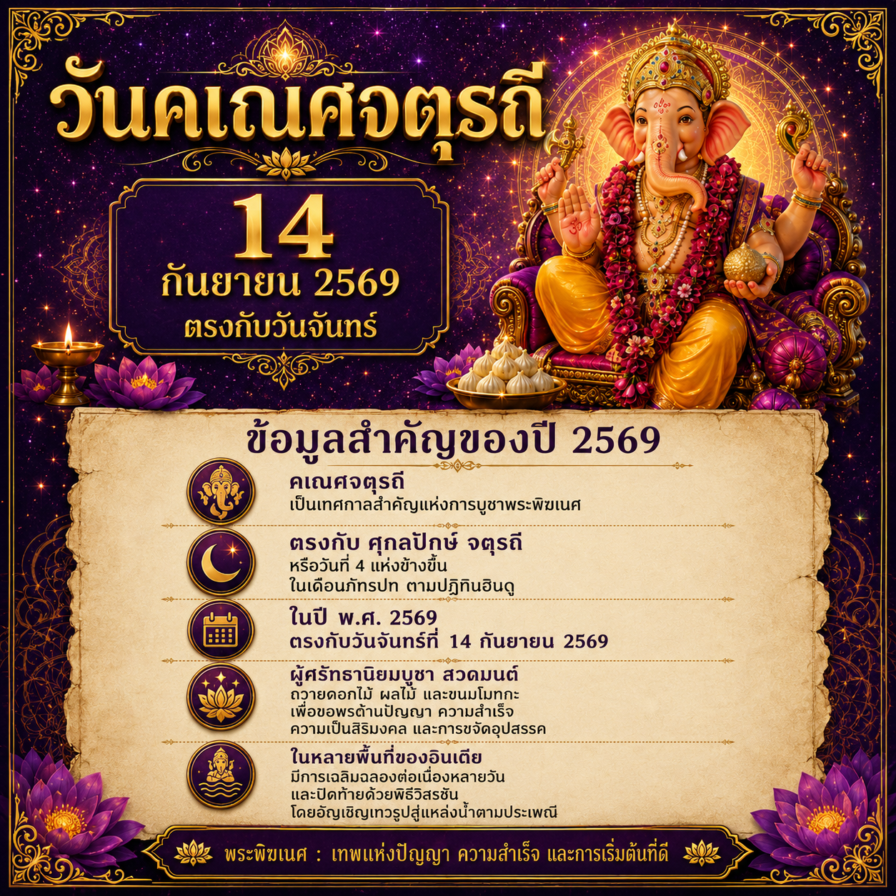 ความหมายของเทศกาลคเณศจตุรถีและขนมลาดูโมทกะ